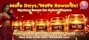 More Days, More Rewards
