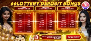 Mystery Deposit Bonus
